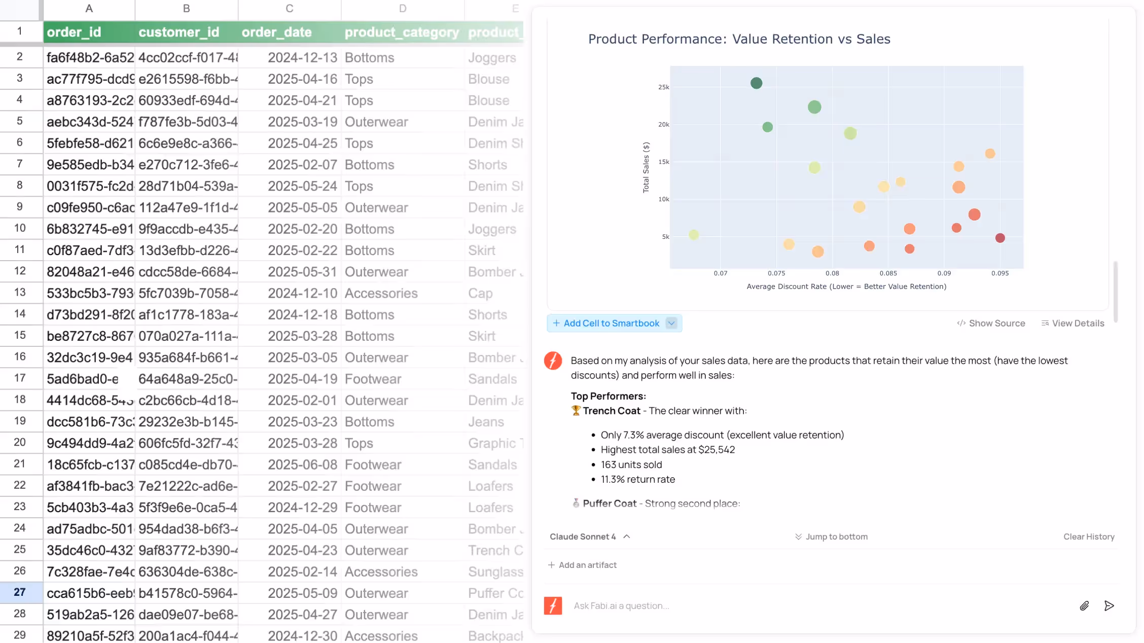 Template Directory example